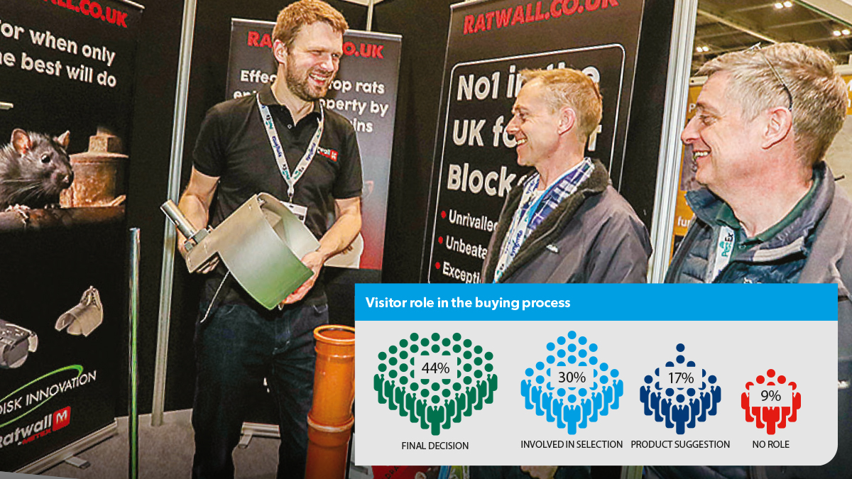 PestEx 2021 brings pest control buyers together to see the latest innovations PestEx 2021 brings pest control buyers together to see the latest innovations